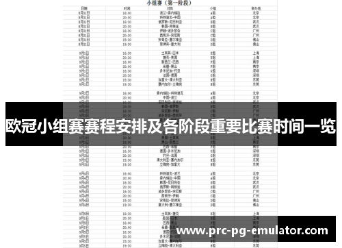 欧冠小组赛赛程安排及各阶段重要比赛时间一览 欧冠小组赛赛程安排及各阶段重要比赛时间一览