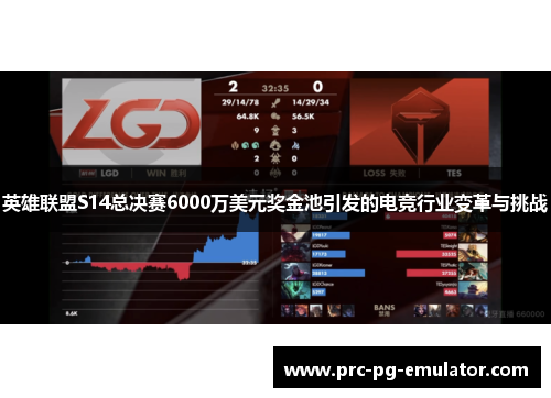 英雄联盟S14总决赛6000万美元奖金池引发的电竞行业变革与挑战