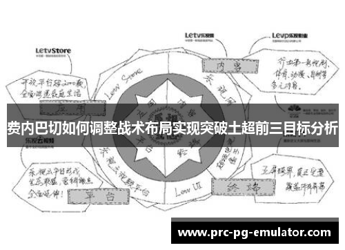 费内巴切如何调整战术布局实现突破土超前三目标分析 费内巴切如何调整战术布局实现突破土超前三目标分析