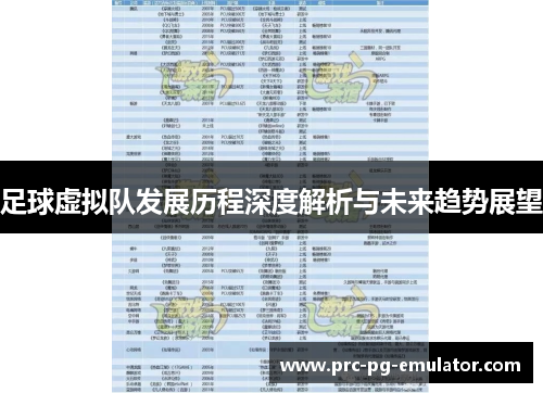 足球虚拟队发展历程深度解析与未来趋势展望