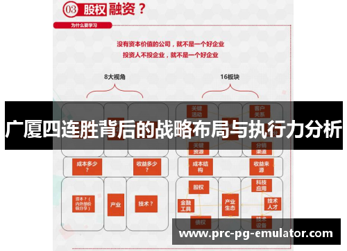 广厦四连胜背后的战略布局与执行力分析 广厦四连胜背后的战略布局与执行力分析