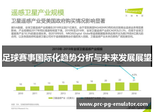 足球赛事国际化趋势分析与未来发展展望 足球赛事国际化趋势分析与未来发展展望